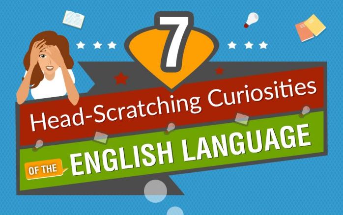7 любопытных фактов об английском языке! Инфографика!